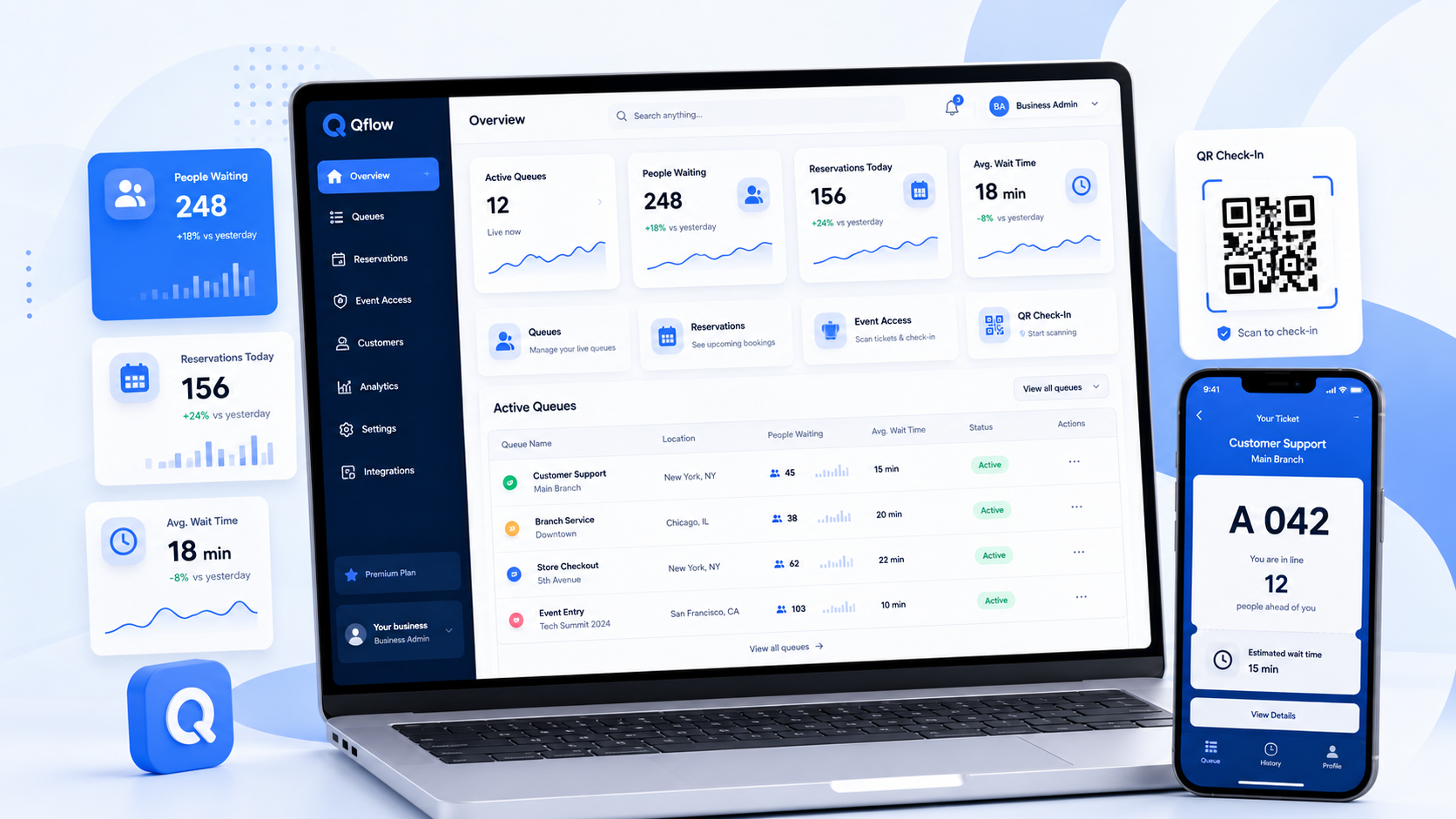 Virtual-Que operator dashboard showing queues, check-ins, reservations and analytics